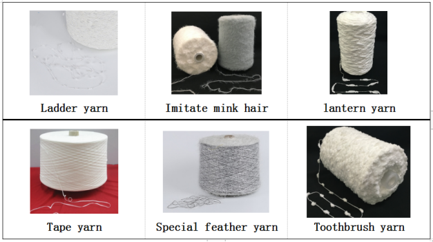 polyester yarn প্রস্তুতকারক
